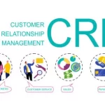 The Ultimate Guide to CRM Platforms Boosting Business Success in Texas